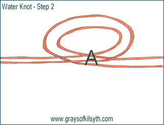The Water Knot - Step Two