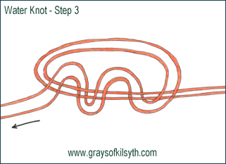 The Water Knot - Step Three