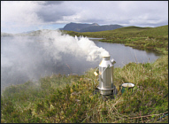 Loch Fishing Kinlochewe