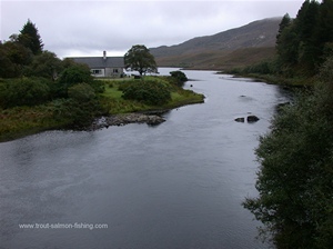 Loch Hope